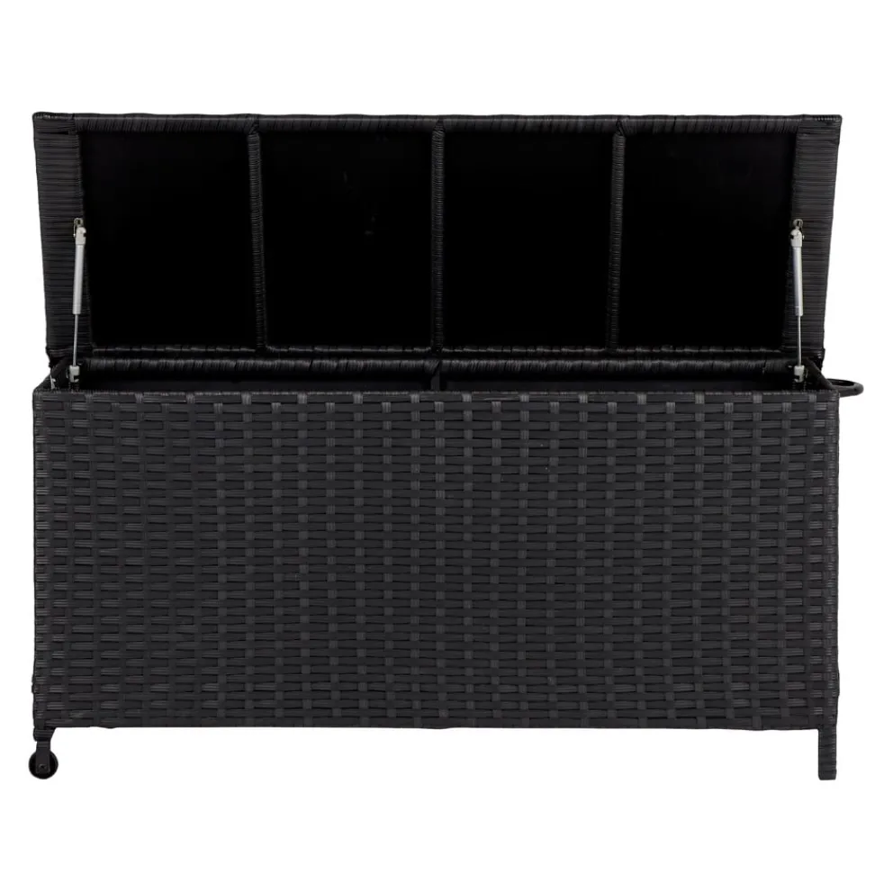 Schou Gartenbox Victor schwarz Best
