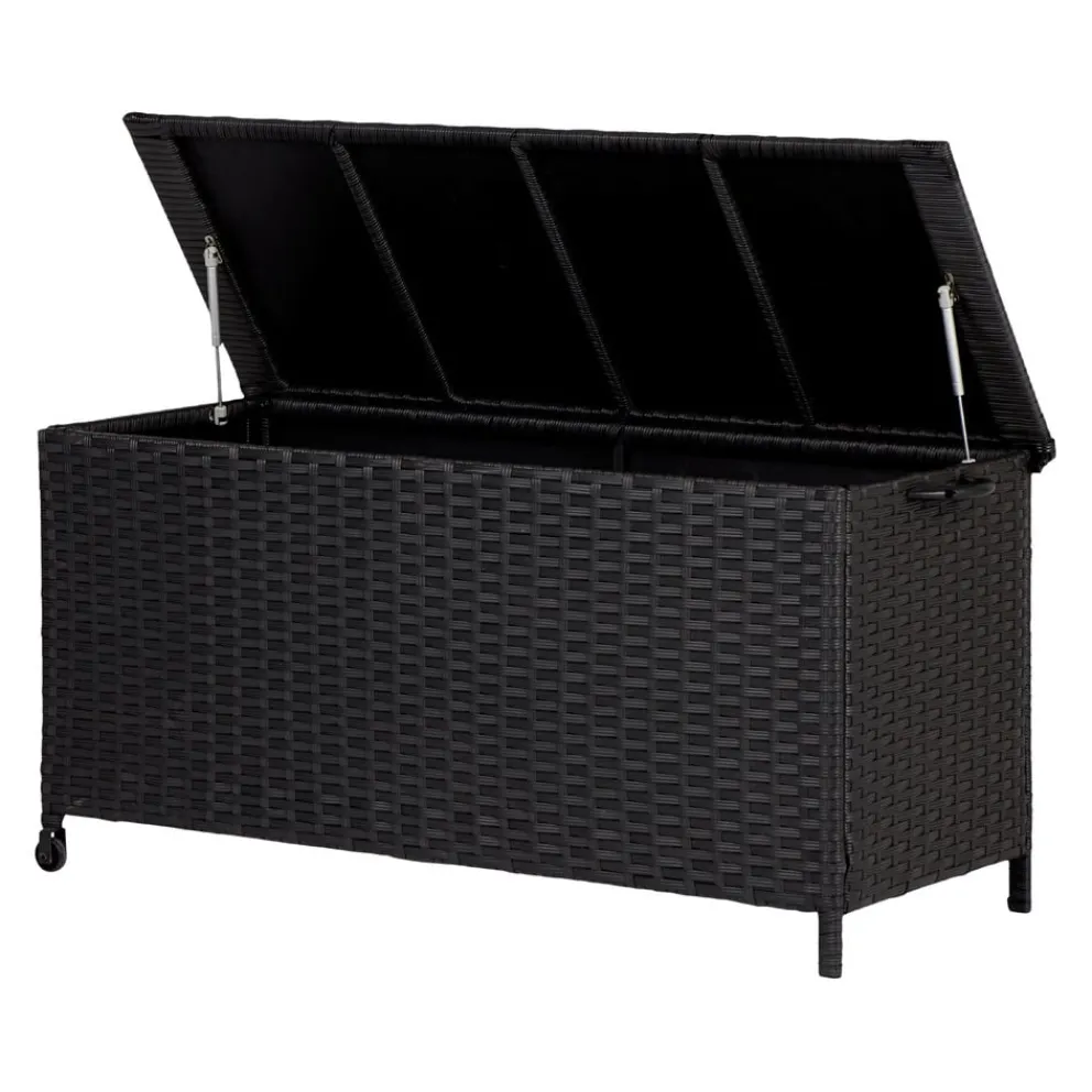 Schou Gartenbox Victor schwarz Best