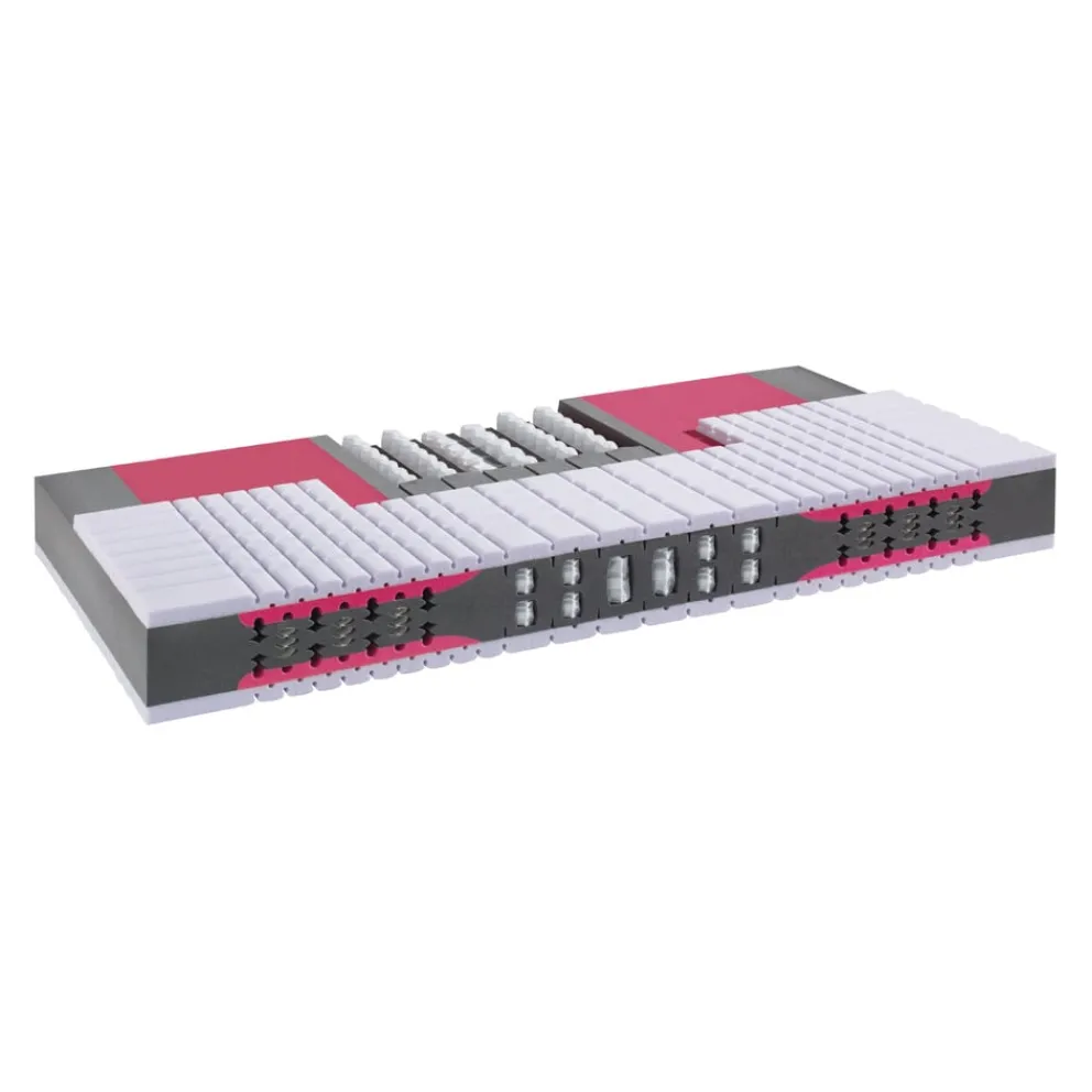 RIPOSA Matratze Supernova Outlet