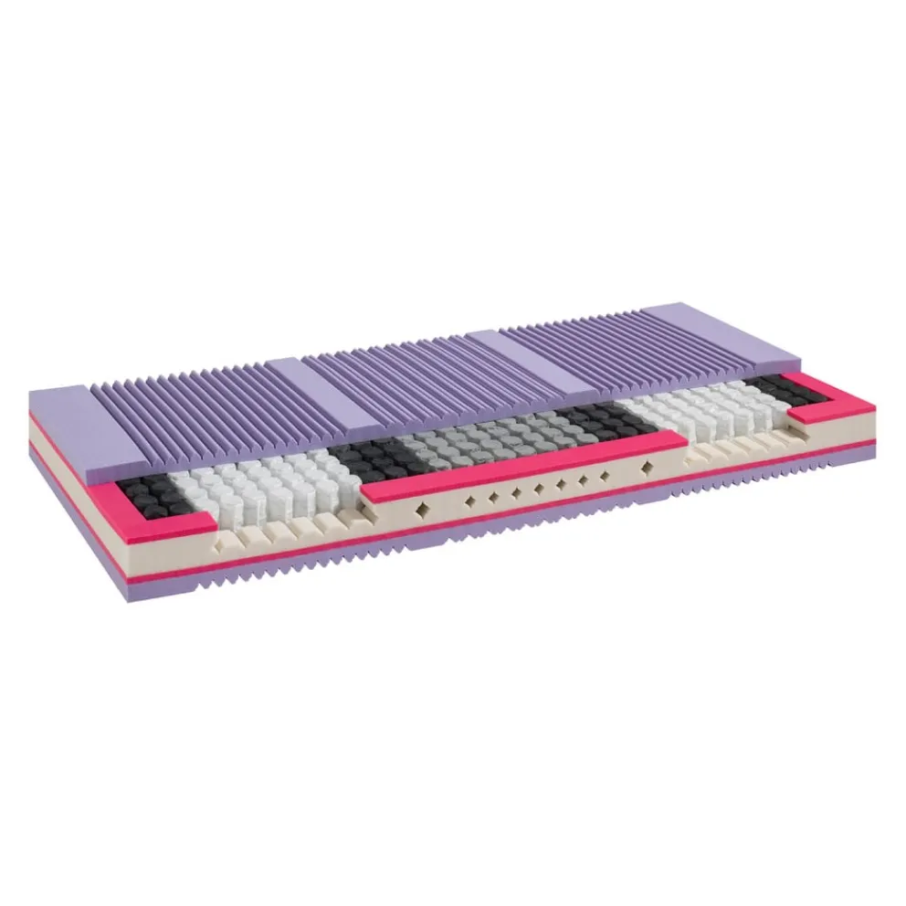 RIPOSA Matratze Superspring New