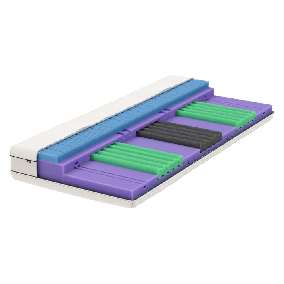 BICO Matratze Vitaclass Outlet