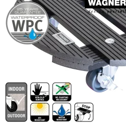 Wagner Pflanzenroller Ben anthrazit Hot