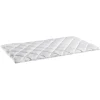 Johann Jakob Topper Luna-Wellbella-Topper Best
